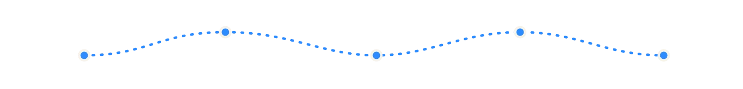 Connected process path Dotted path connecting the four stages