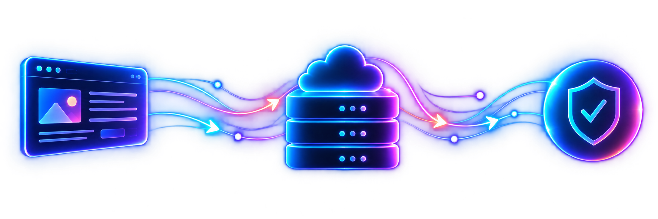 Website to hosting to ongoing care neon flow